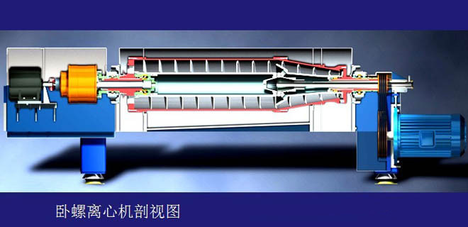 臥螺離心機(jī)工作原理-圖示解析說明(圖12)